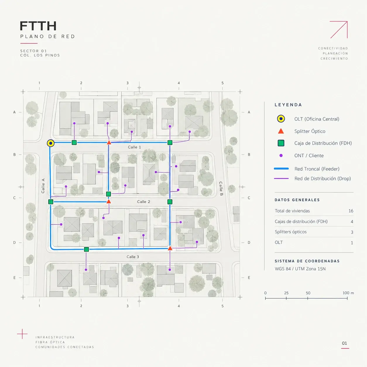 Plano de red FTTH con rutas, calles y puntos de distribución